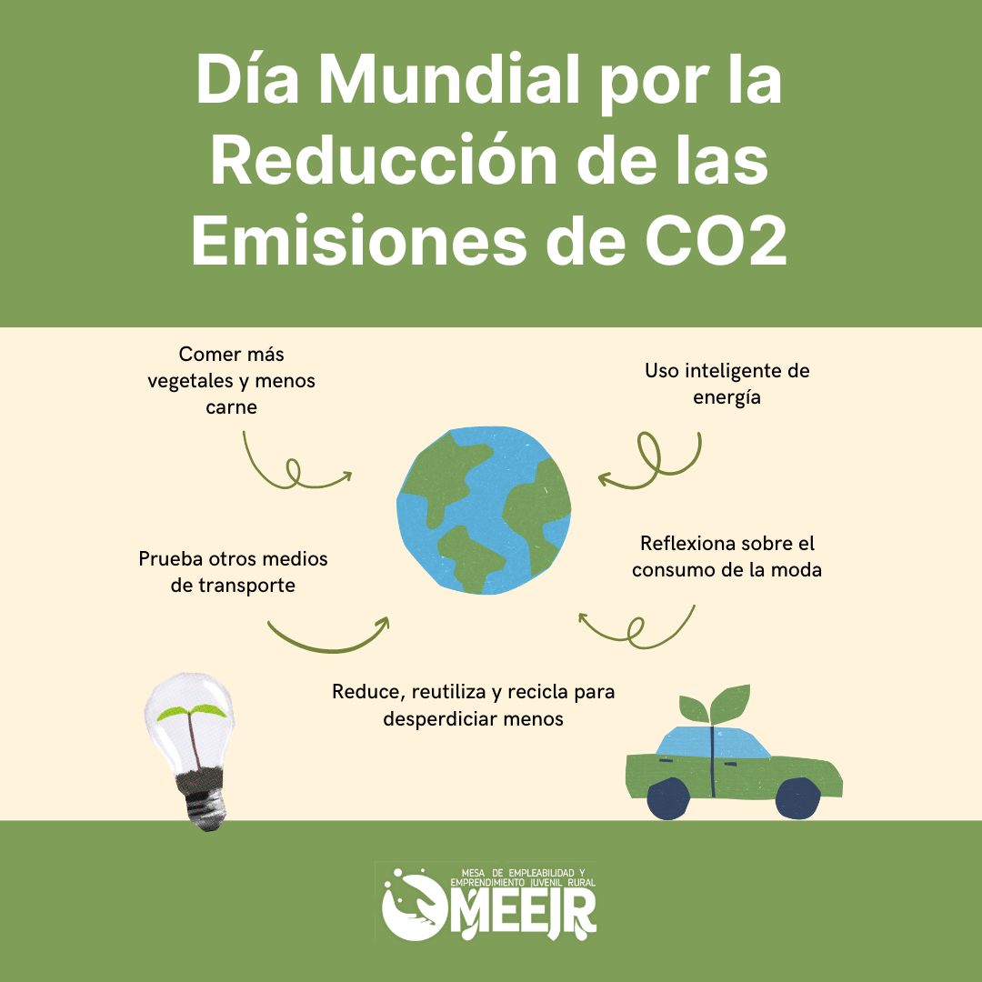 Día Mundial por la Reducción de las Emisiones de CO2 - La MEEJR